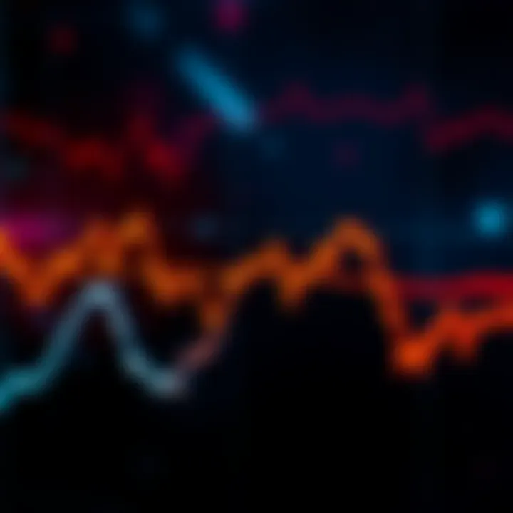 A graph showing a downward trend in market prices, indicating the potential breach of the $60,000 mark and concerns for investors.