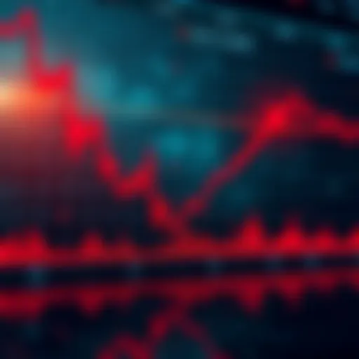 Stock market graph showing a downward trend with red arrows indicating a potential crash