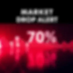 Market Drop Alert Graph showing a decline in market value indicating a drop to 70%, with downward arrows and a red background
