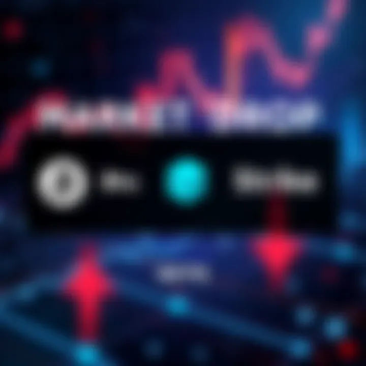Graphic showing Bitcoin, MicroStrategy, and Strike logos with downward arrows indicating price decline