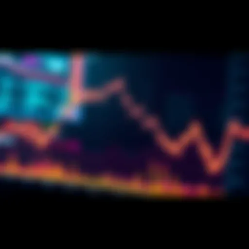 Graph showing a sharp decline in market values for Sauce, Dovu, and BSL