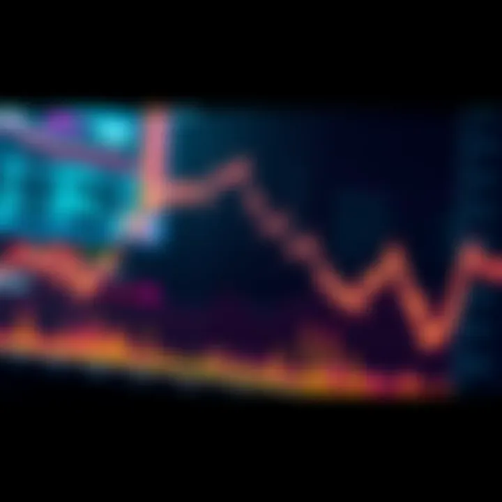 Graph showing a sharp decline in market values for Sauce, Dovu, and BSL