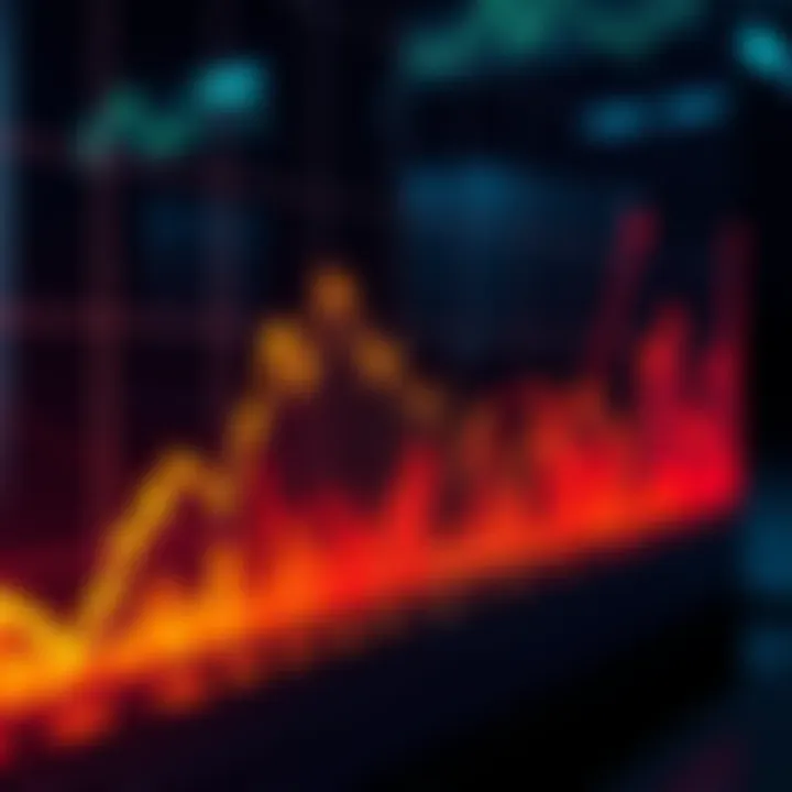 Market Fluctuations A graph showing sharp rises and falls in investment values, illustrating volatility in the market.