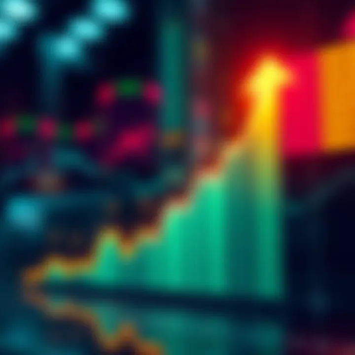 A graph showing ups and downs of market trends with arrows indicating growth and innovation