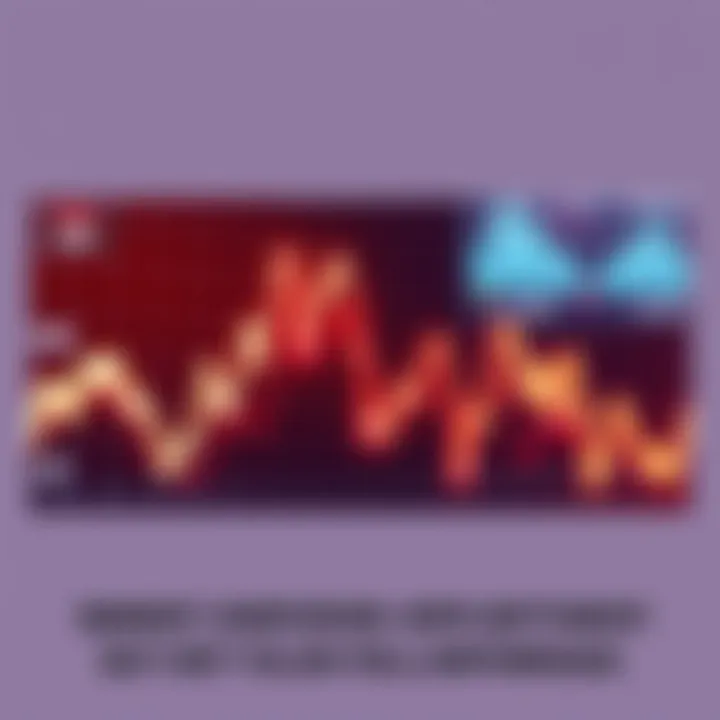 A line graph showing market dips being bought quickly but prices leveling off, illustrating market uncertainty.