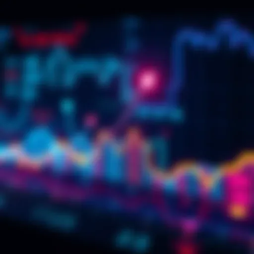 Market Growth Graph showing rising market prices with optimistic indicators