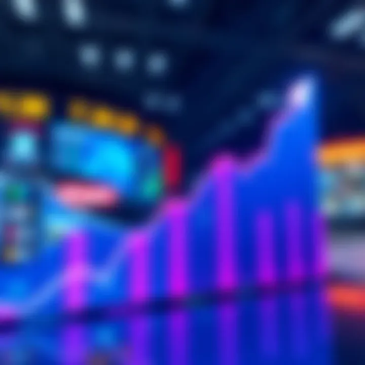 A graph shows upward trends in the market for 2026, highlighting investment opportunities and gains.
