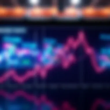 A graph showing market fluctuations with rising and falling lines representing growth and decline phases.
