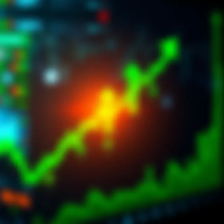A graph showing an upward trend in the stock market with green arrows and positive indicators