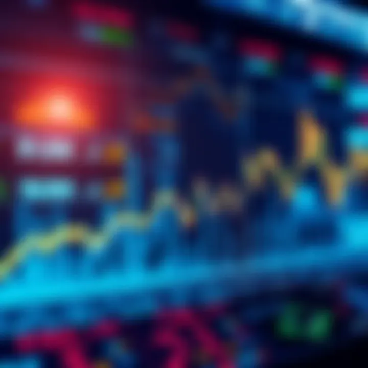 Graph showing strong monthly gains in the stock market with upward trends and indicators of institutional investment.