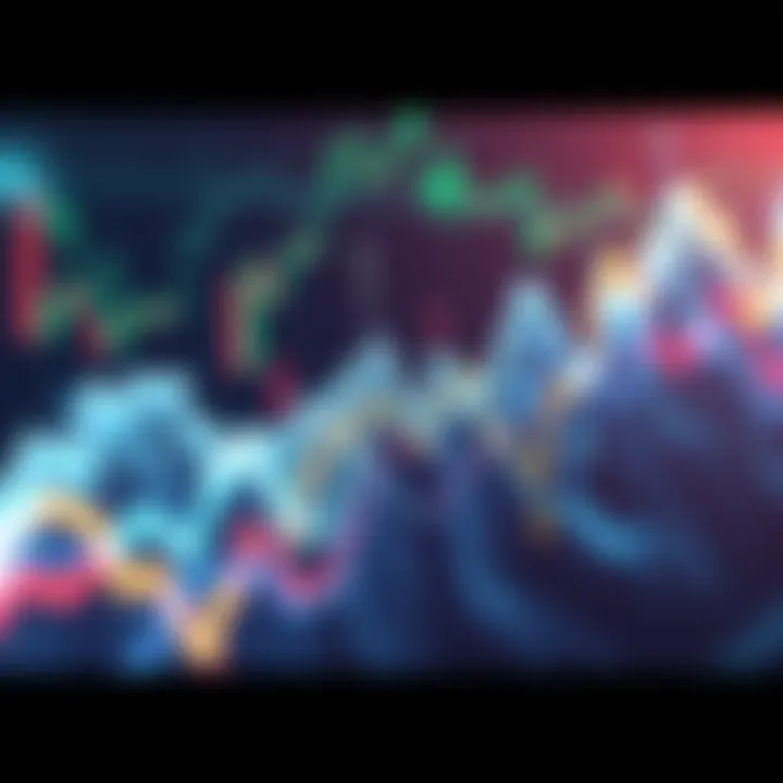 A graph showing fluctuating market prices with peaks and valleys, indicating trends of rising and falling values.