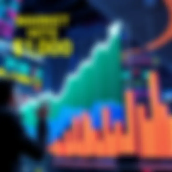 A graph showing a sharp increase in market prices reaching the $1,000 mark with excited investors observing the trend.