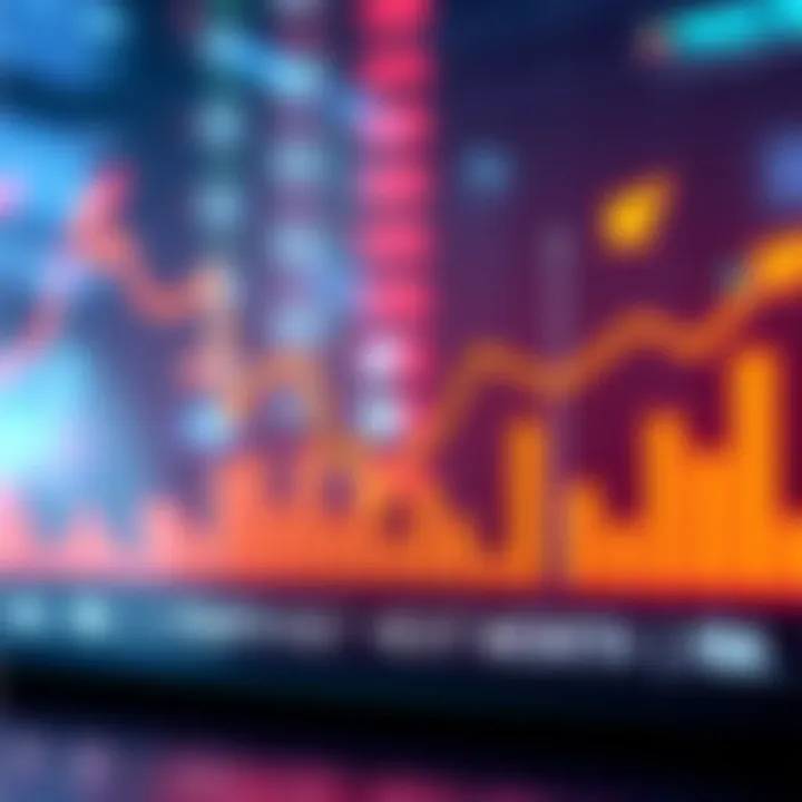 A graph showing declining market prices with arrows pointing downward and a timeline indicating upcoming migration events