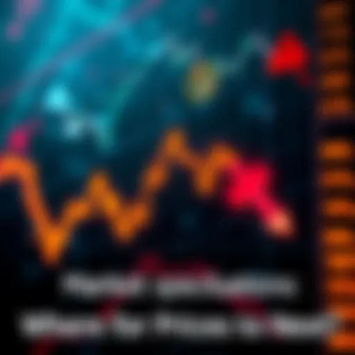 Graph showing fluctuating market prices with a downward trend and caution symbols