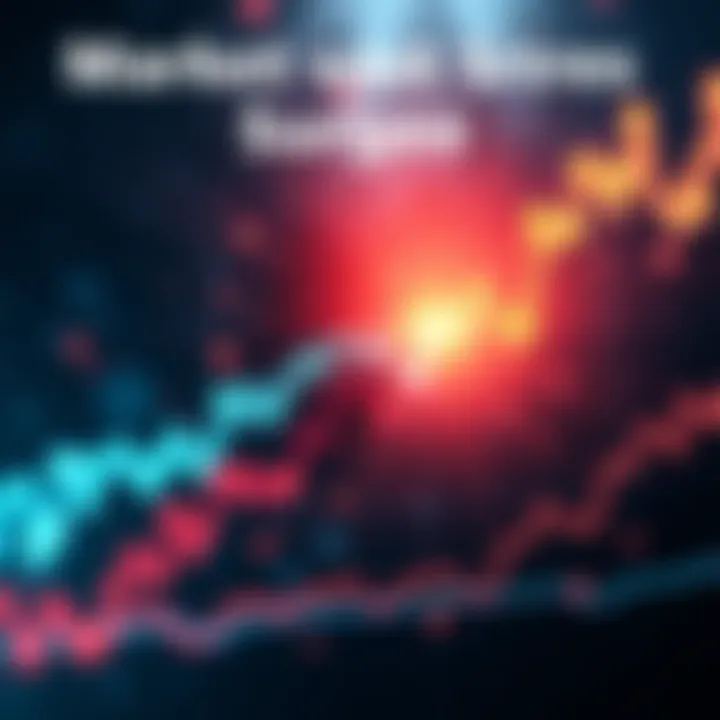 Graph showing rising market prices breaking through resistance levels