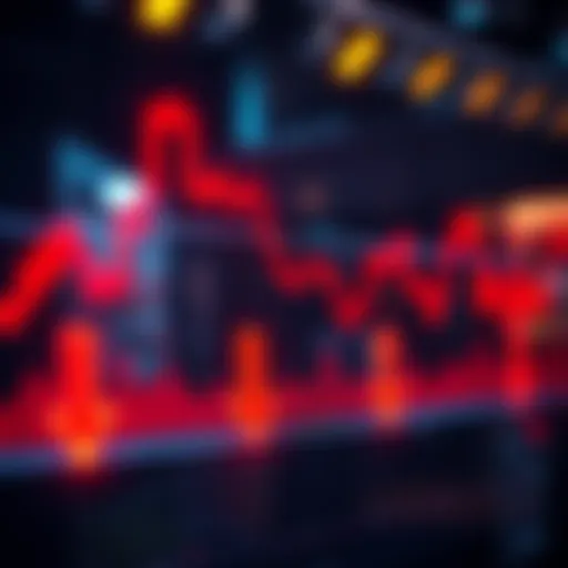 Stock market graph showing a downward trend with arrows indicating sell-off and buy opportunities