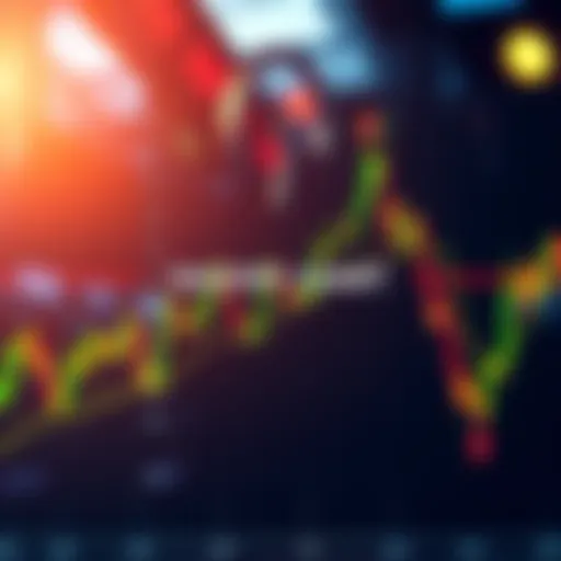 Market Recovery Chart A chart showing a potential recovery in the market, with a break above the 50 moving average line indicating bullish trends and caution against possible corrections, featuring upward and downward tren...