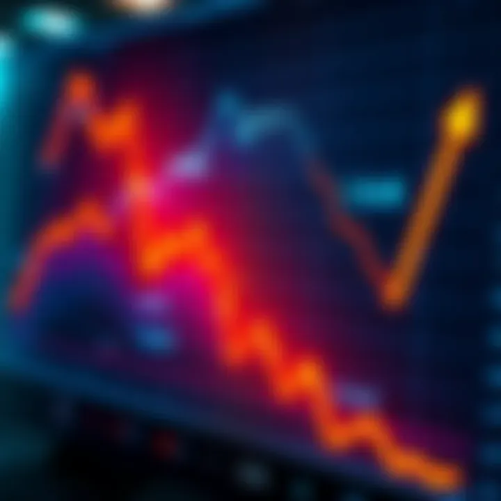 Graph showing a downward trend in stock prices signaling a sell alert for investors