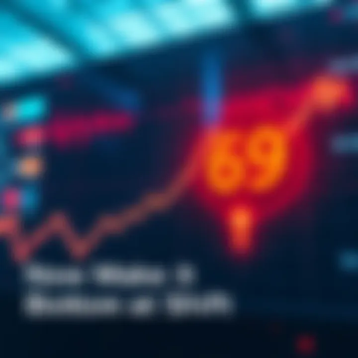 Graph showing a market trend with a target price of 69k, indicating fluctuations and potential investment opportunities.