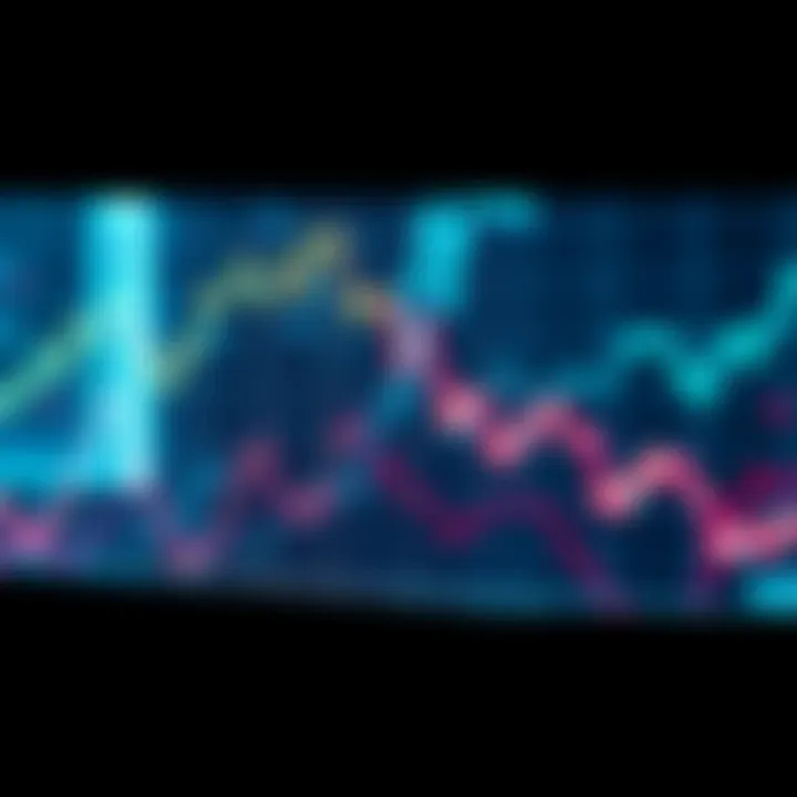 A graph showing a significant drop in stock prices due to a massive market withdrawal.