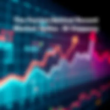 A graph showing a sharp increase in market trends with arrows indicating growth.