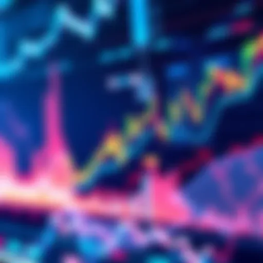 Market Structure Insights Graph showing market trends and indicators related to financial shifts and crypto investments.
