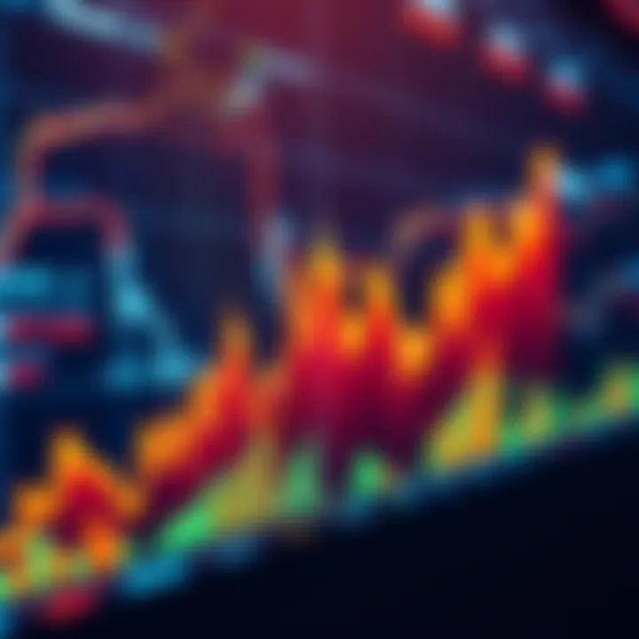 Graph showing a sharp rise in market activity following recent announcements
