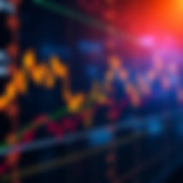 A graph showing stock prices fluctuating, with highlighted sections for buying low and selling high, indicating market timing strategy.