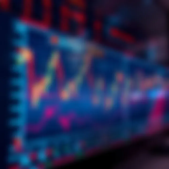 A chart showing market fluctuations with price lines reversing direction before a profit can be seen, highlighting the frustration of traders.