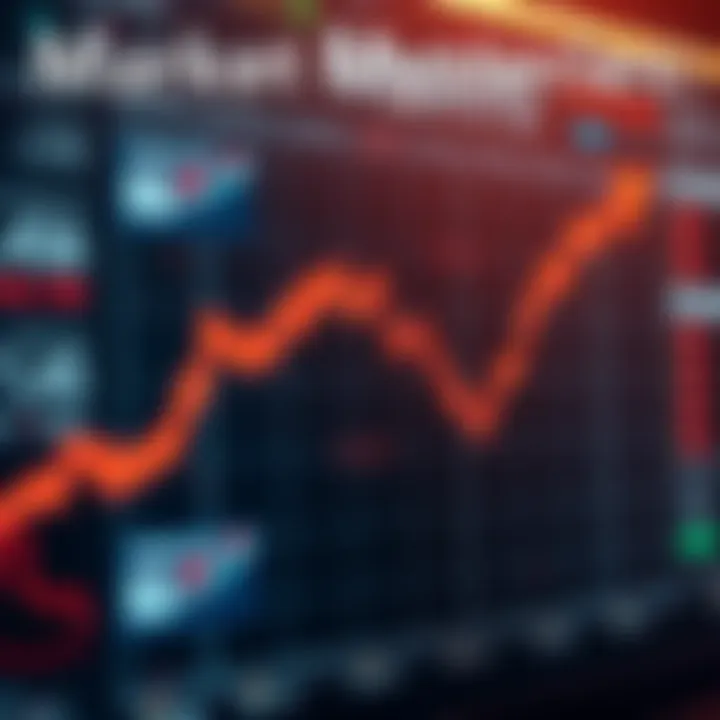 Graph showing a downward trend in market prices with arrows indicating decline