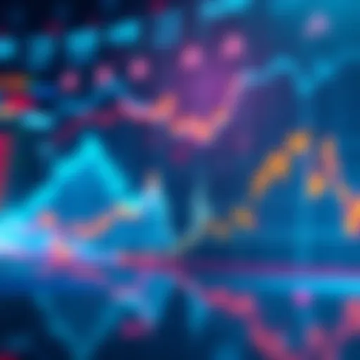 Graph showing market trends with a focus on recent price drops and potential recovery points.