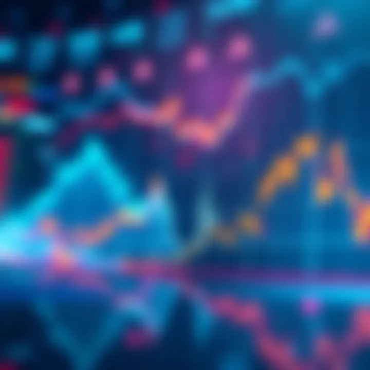 Graph showing market trends with a focus on recent price drops and potential recovery points.