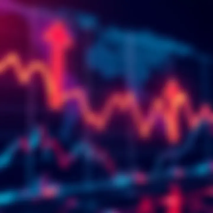 Graph showing fluctuating market trends with upward and downward arrows, representing potential bear trap or correction.