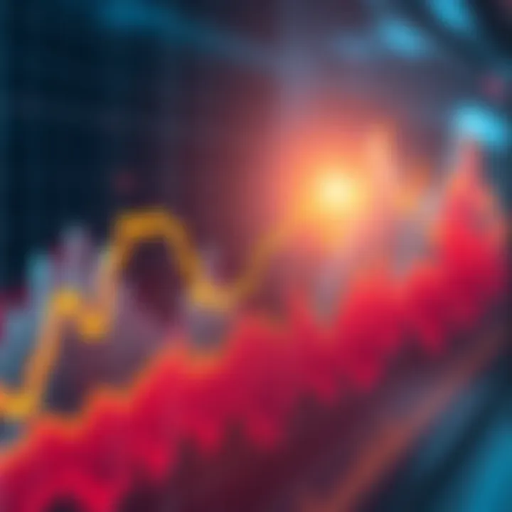 Market Trend Graph A graph showing significant rises and falls in market trends over 16 years, highlighting a 30% fluctuation.