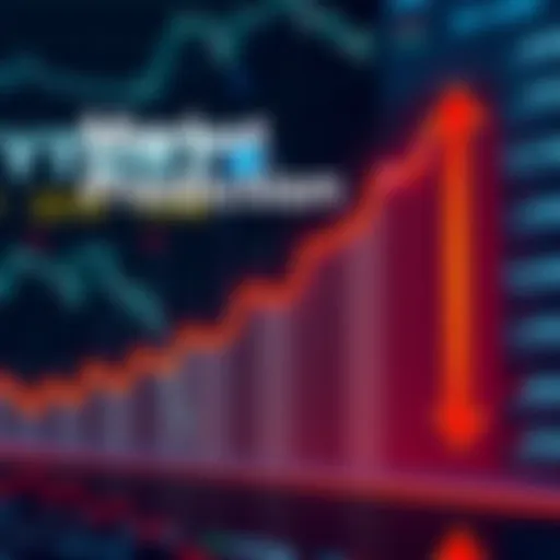 A graph showing potential price trends leading up to the 2027 halving event with upward and downward arrows indicating market fluctuations.
