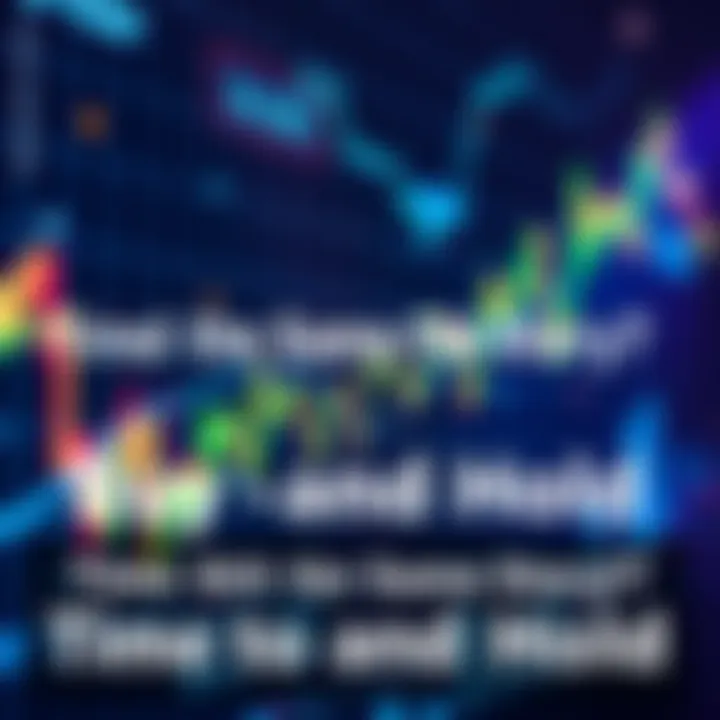 Graph showing market fluctuations with a downward trend and text indicating 'Buy and Hold' strategy.