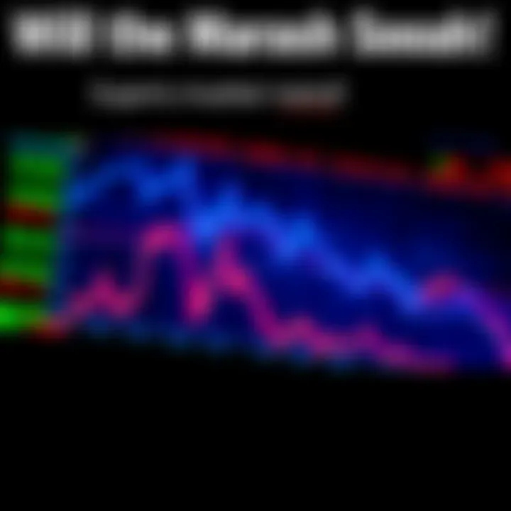 A graph showing a downward trend in stock prices indicating a potential market crash.