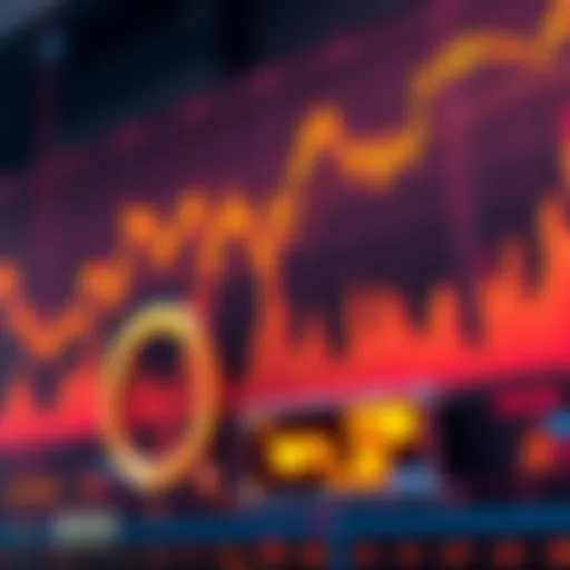 A graph showing market fluctuations and trends in cryptocurrency for the year 2025, with a focus on altcoins.