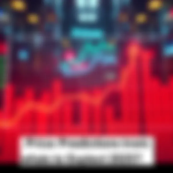A graph showing price trends with upward and downward arrows in 2025.