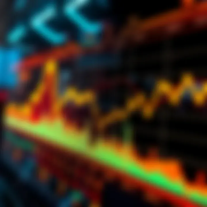 Chart showing market trends and fluctuations after the recent halving event, highlighting a spike and potential drop in prices.
