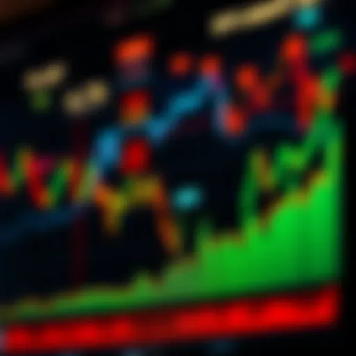 A graph showing market trend patterns over time, indicating potential bull runs and historical comparisons.