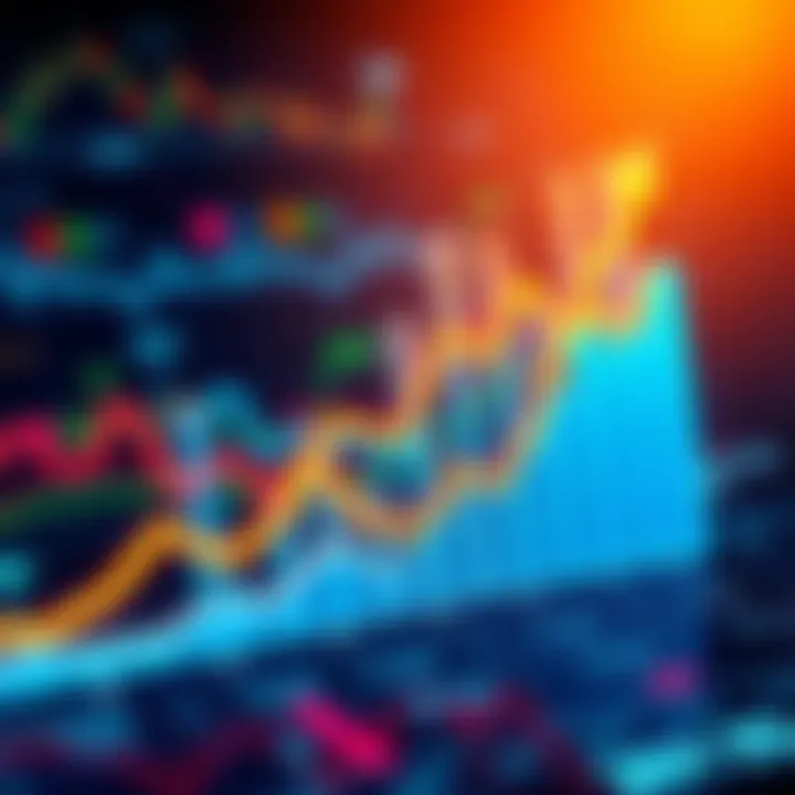 A graph showing upward market trends with investment symbols and strategies for 2025.