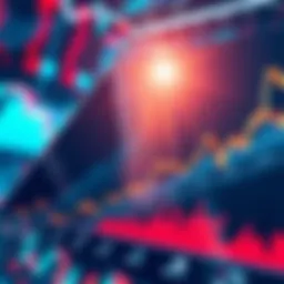 Graphs showing upward trends and bullish indicators in the financial market