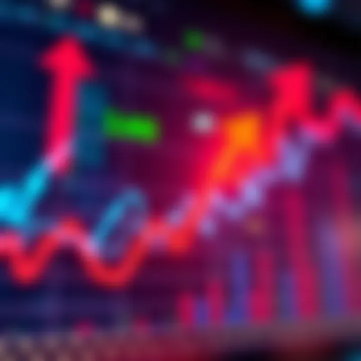 Graph showing fluctuating market prices with upward and downward arrows, symbolizing speculation on future trends.