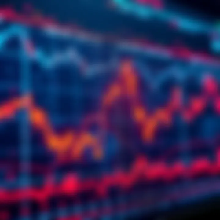 A graph showing rising and falling market trends over time, indicating cyclical patterns.