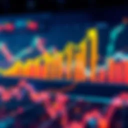 A graph showing upward market trends with positive indicators