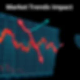 A graph showing declining market trends with an arrow pointing down and a silhouette of a worried investor looking on