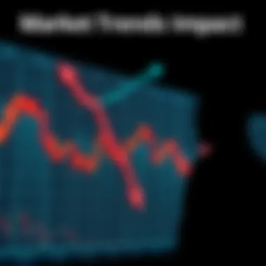 A graph showing declining market trends with an arrow pointing down and a silhouette of a worried investor looking on