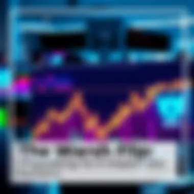 A graph showing rising and falling market trends with investors analyzing data on screens