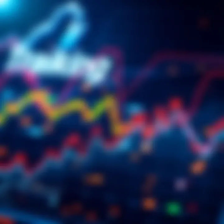 A visual representation of market trends highlighting key patterns and insights for investors